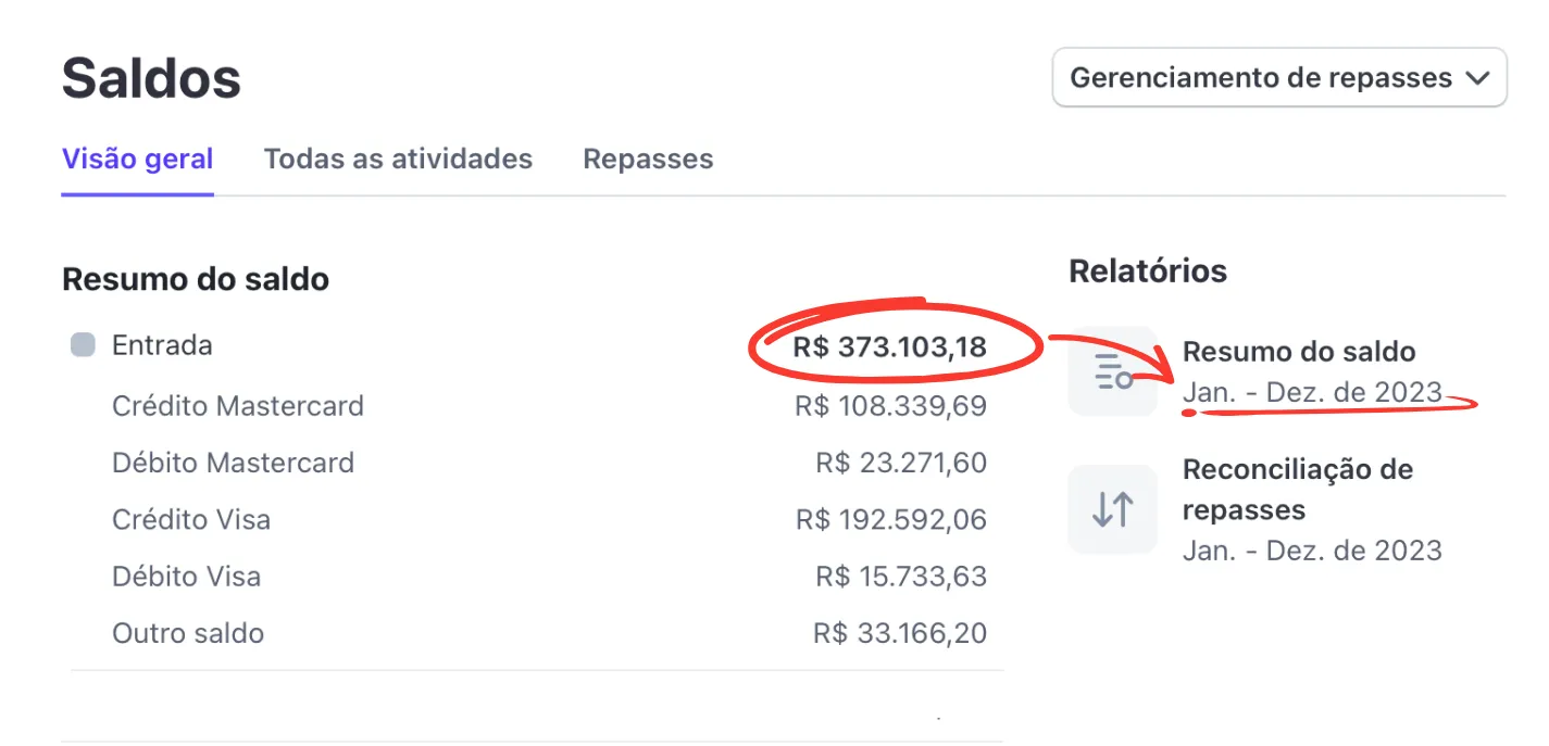 Faturamento SaaS 2023