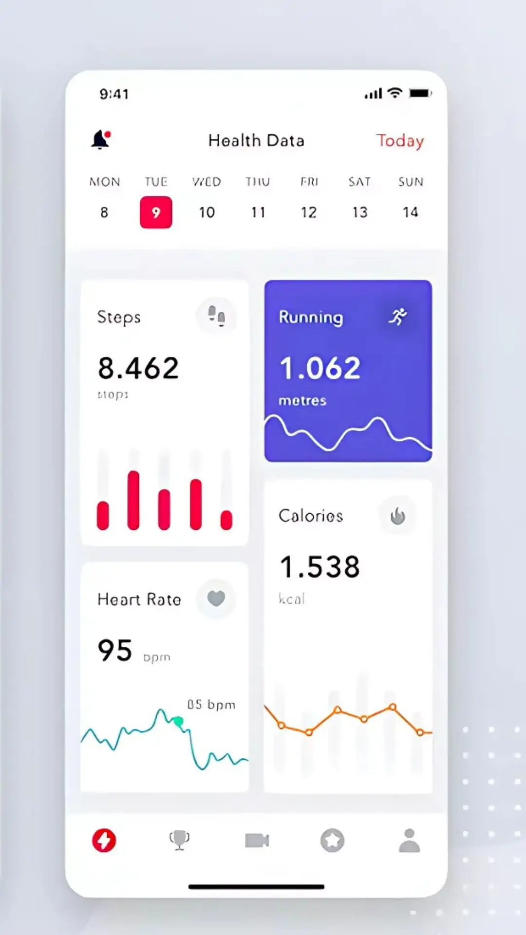 Diversos modelos de gráficos interativos com animações automáticas
